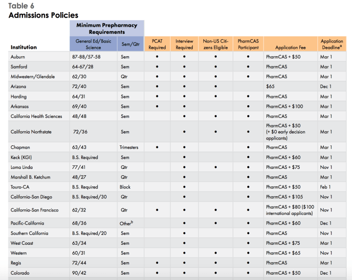 Screen Shot 2018-01-13 at 11.05.23 AM